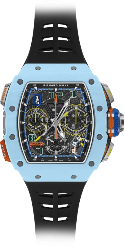 Richard Mille