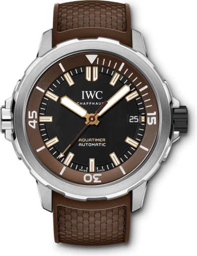 IWC
