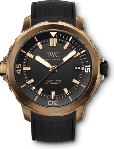 IWC