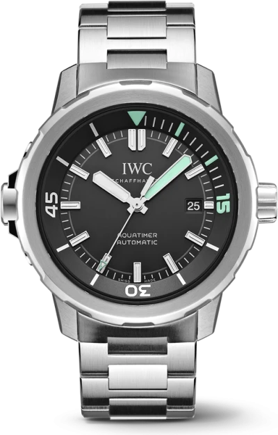 IWC