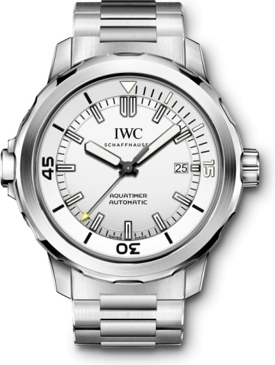 IWC