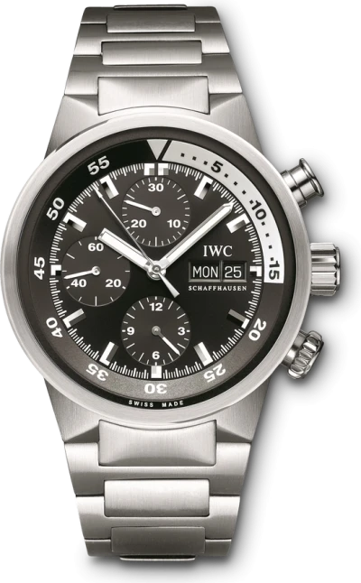 IWC