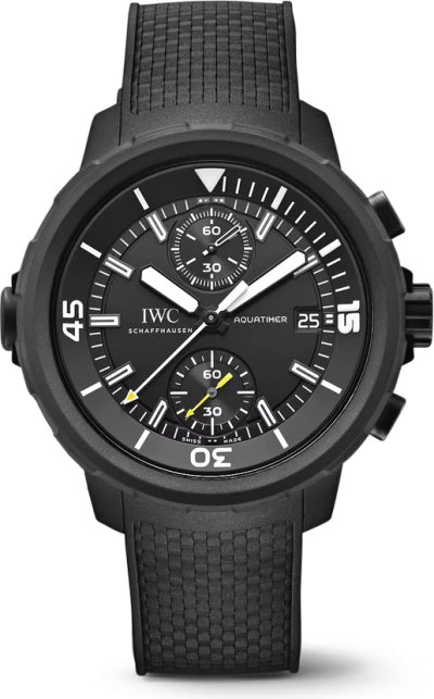 IWC