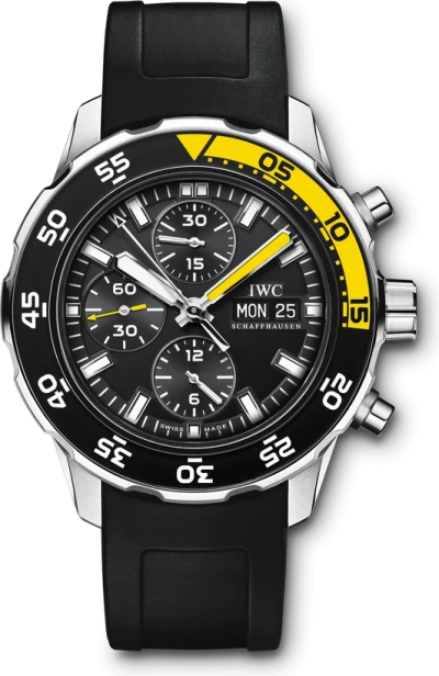 IWC