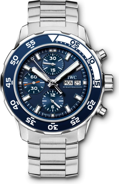 IWC