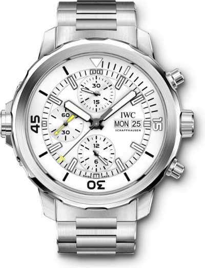 IWC