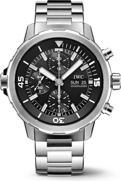 IWC