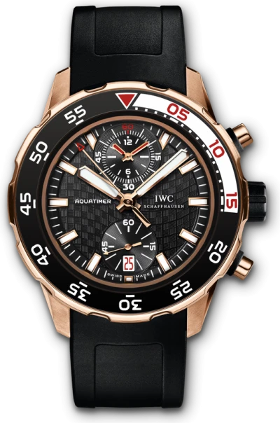 IWC