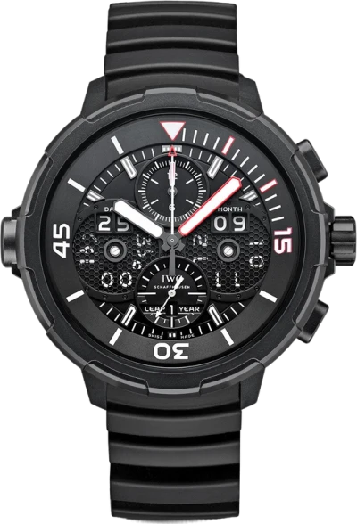 IWC