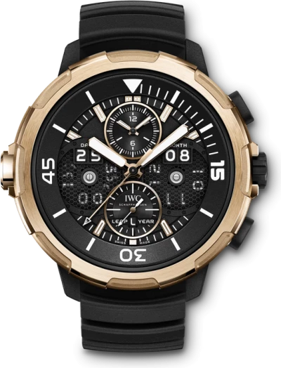 IWC