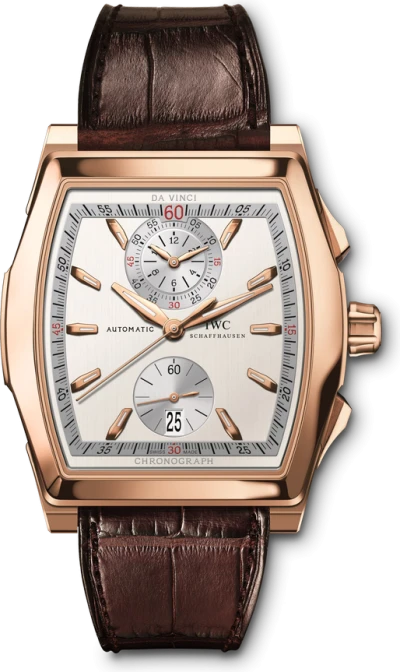 IWC