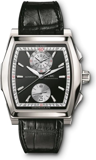 IWC