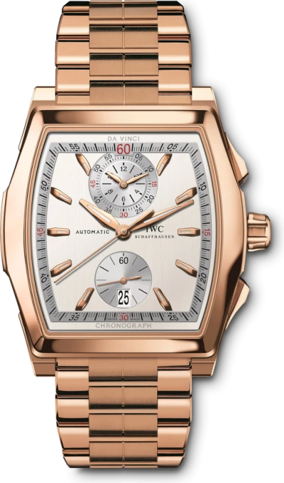 IWC
