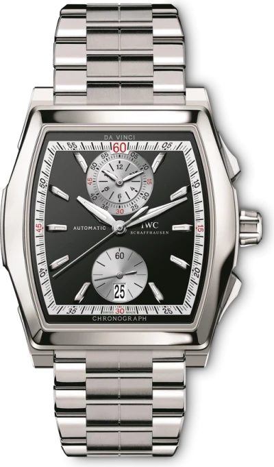 IWC
