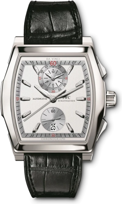 IWC