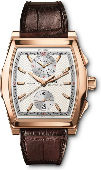 IWC