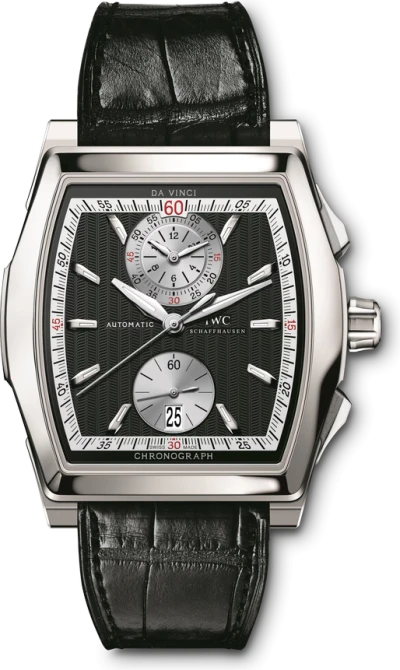 IWC