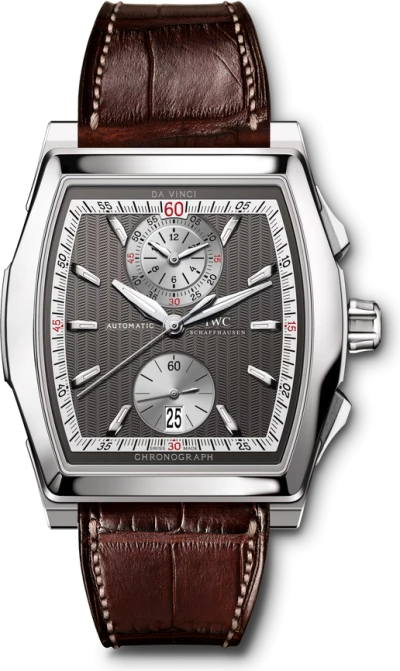 IWC