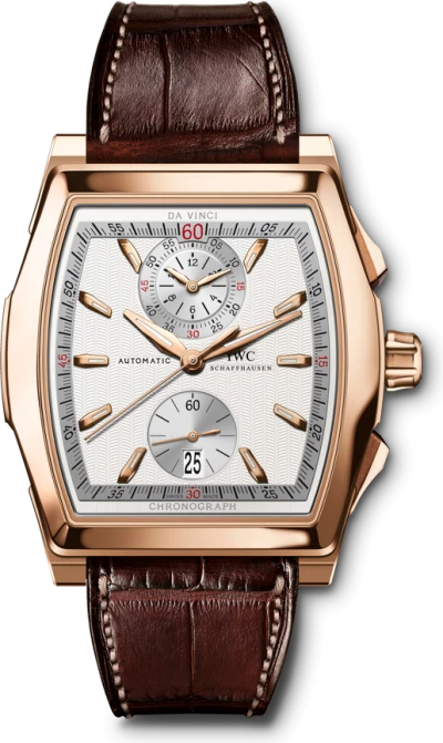 IWC