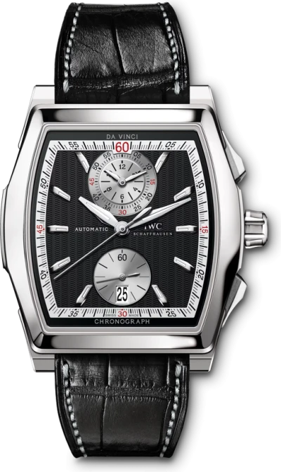 IWC
