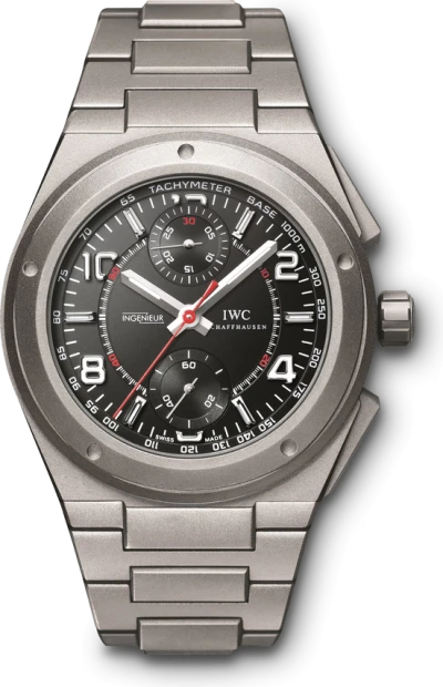 IWC