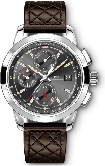 IWC