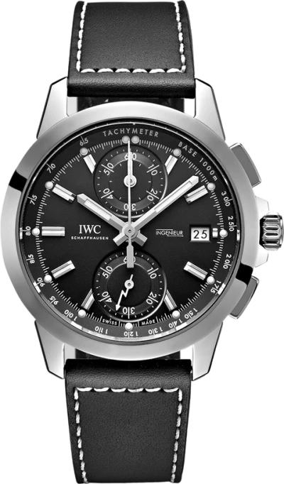 IWC