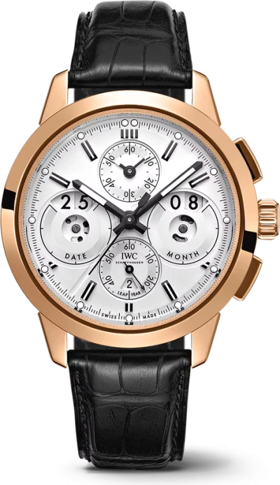 IWC