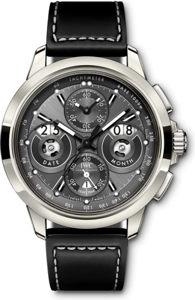 IWC