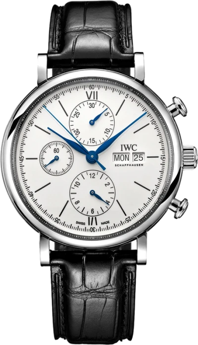 IWC