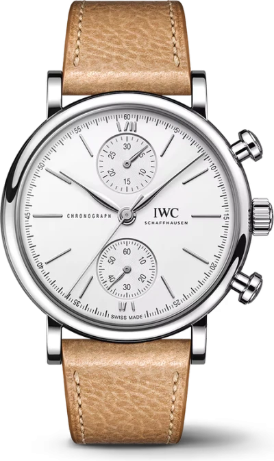 IWC