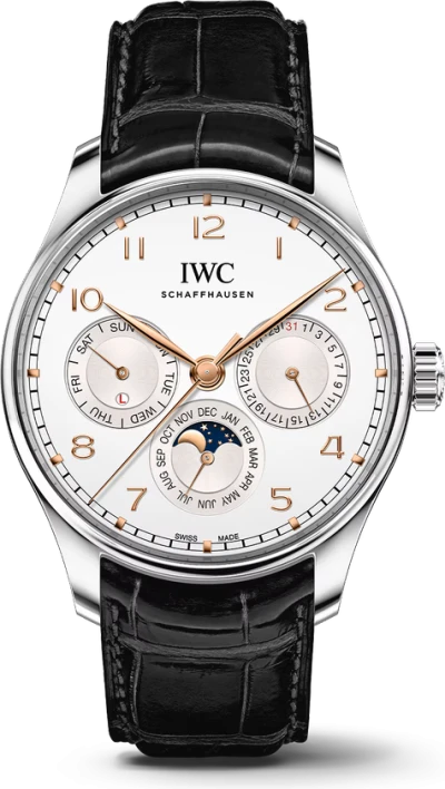 IWC