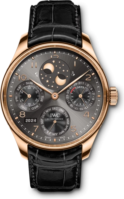 IWC