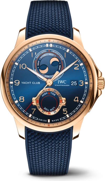 IWC