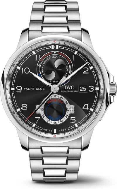 IWC